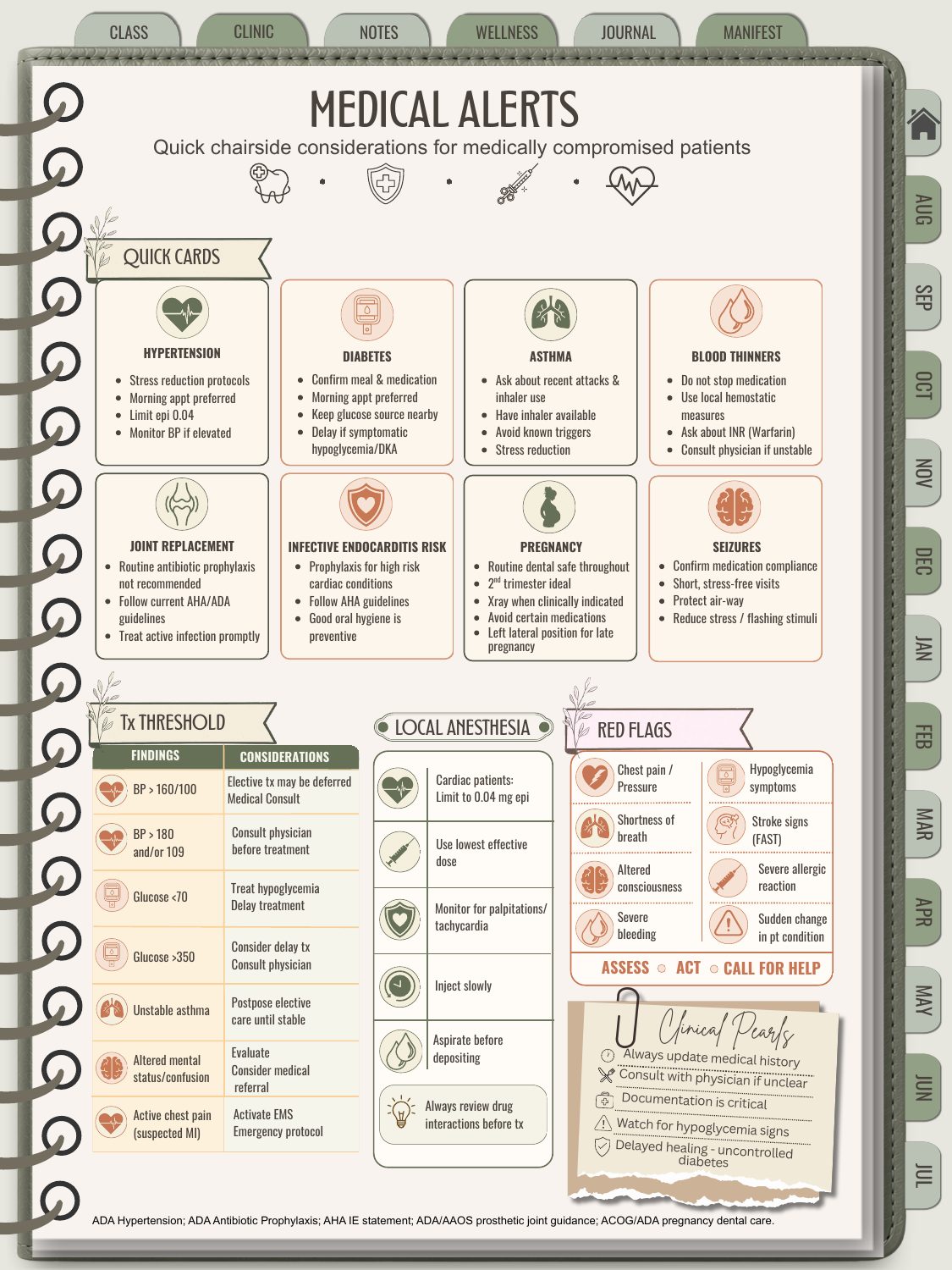 Dental Hygiene Student Planner preview: view 6 of 14
