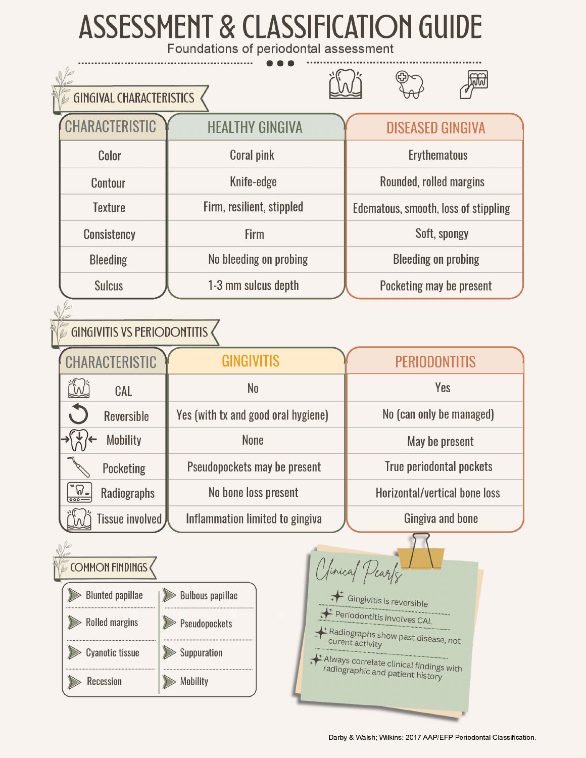 Clinical Reference Library preview: view 3 of 10